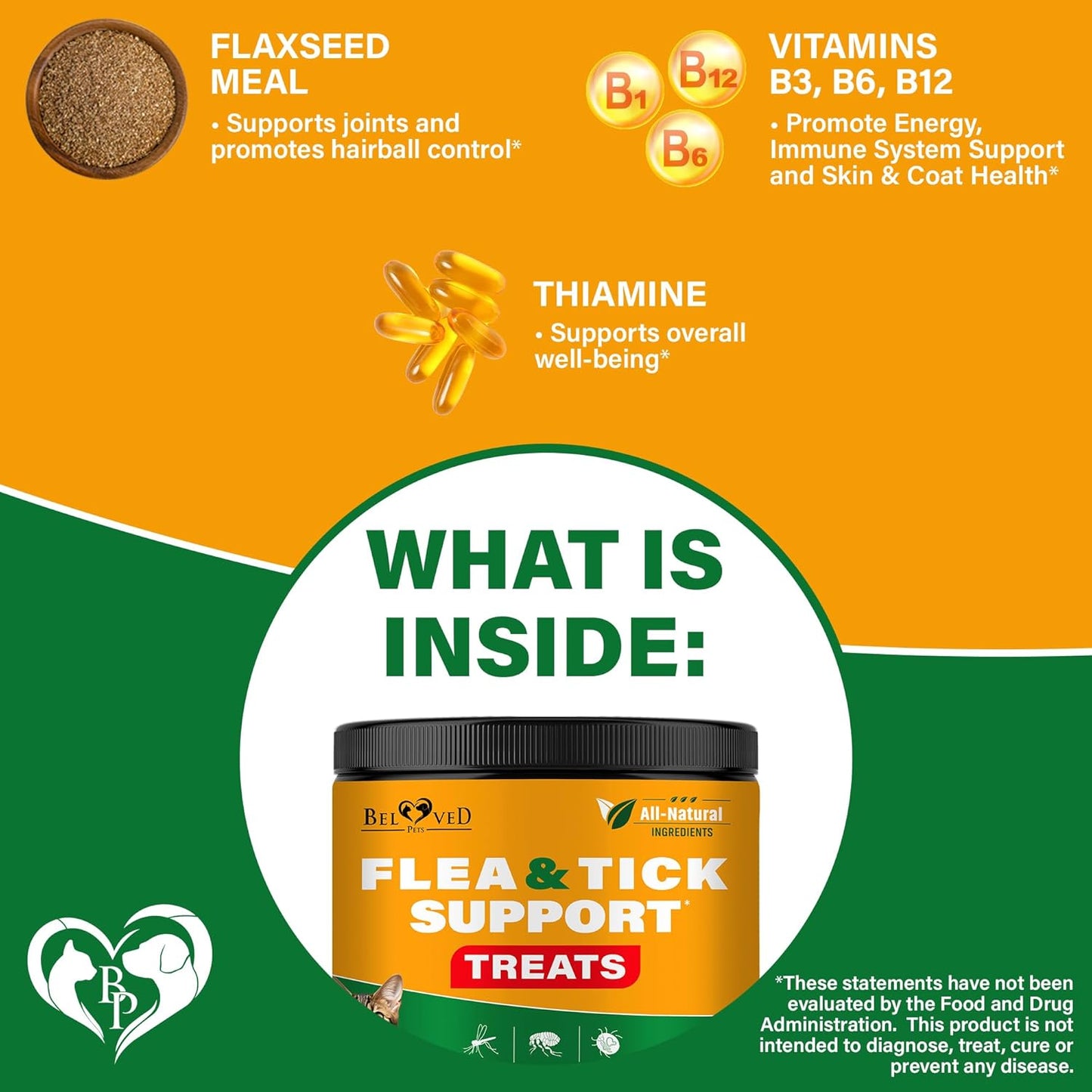 Flea and Tick Prevention Chewable Pills for Dogs and Cats - Revolution Oral Flea Treatment for Pets - Pest Control & Natural Defense - Chewables Small Tablets Made in USA (Chicken (for Cats))