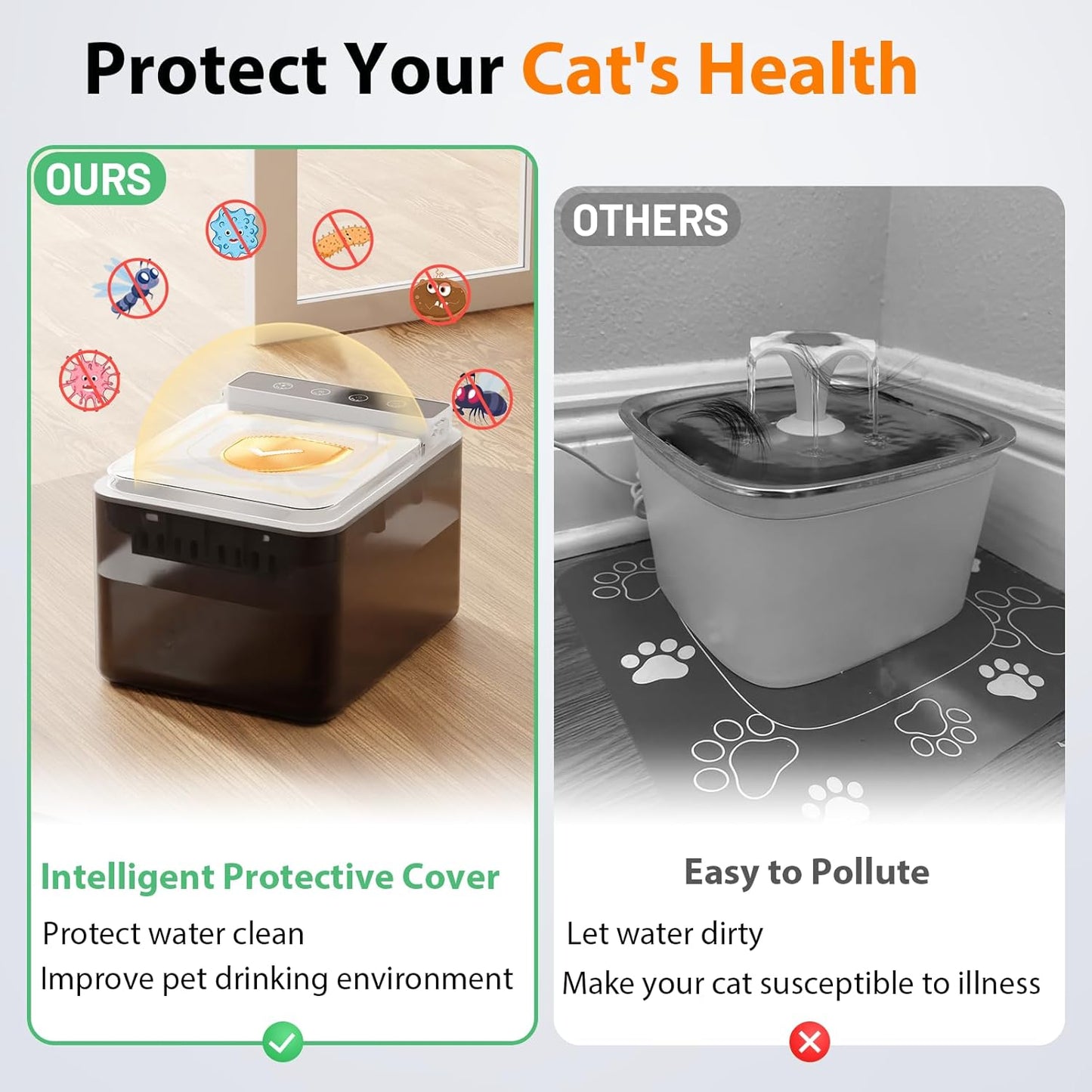 Cat Water Fountain Pet Water Dispenser Automatic Kitty Spout Flip Lid Water Fountain 106oz/3L Cordless Battery Operated for Small Dogs for Drinking Indoor with Motion Sensor Quiet Water Pump